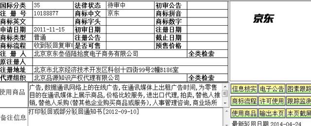 想要不能要才最寂寞——“京東”最想注冊的一個商標