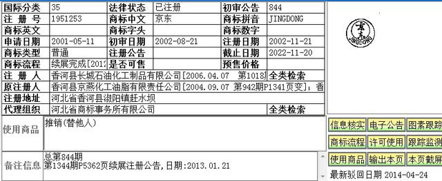 想要不能要才最寂寞——“京東”最想注冊的一個商標