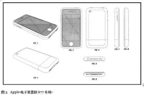 【情報(bào)分析】以蘋(píng)果三星專利大戰(zhàn)看設(shè)計(jì)專利權(quán)范圍