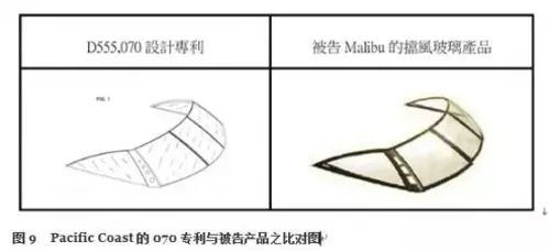 【情报分析】以苹果三星专利大战看设计专利权范围