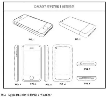 【情報(bào)分析】以蘋(píng)果三星專利大戰(zhàn)看設(shè)計(jì)專利權(quán)范圍