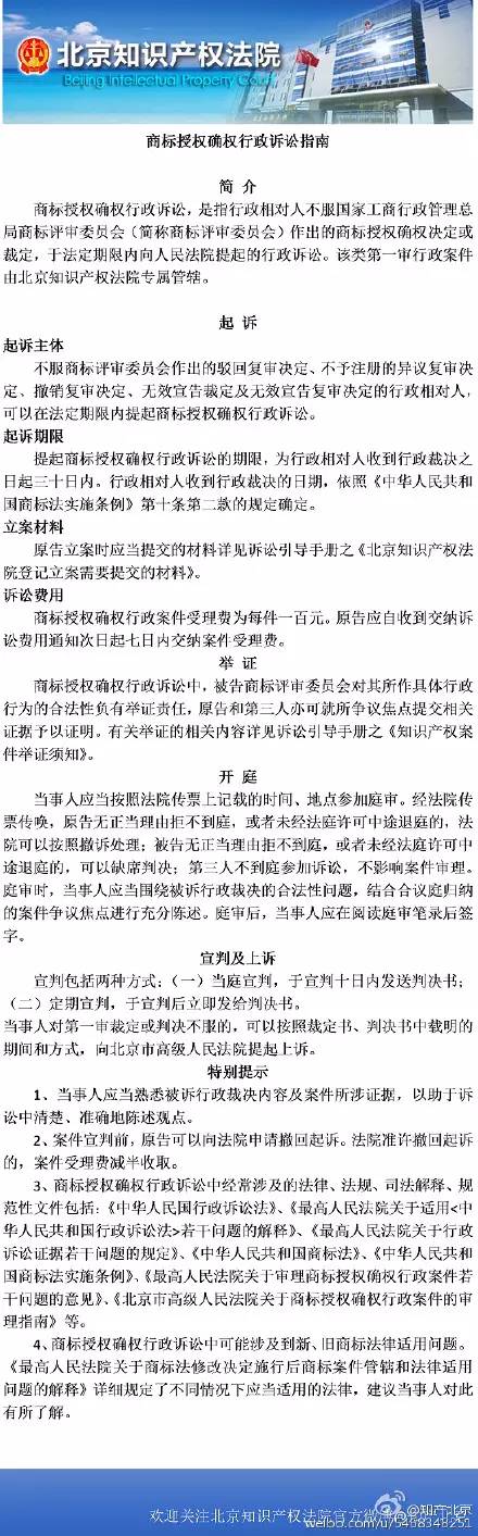 商标授权确权行政诉讼指南｜北京知识产权法院