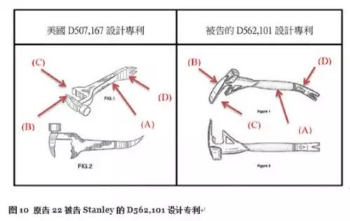 【情報分析】以蘋果三星專利大戰(zhàn)看設(shè)計專利權(quán)范圍