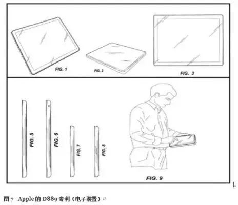 【情報(bào)分析】以蘋(píng)果三星專利大戰(zhàn)看設(shè)計(jì)專利權(quán)范圍