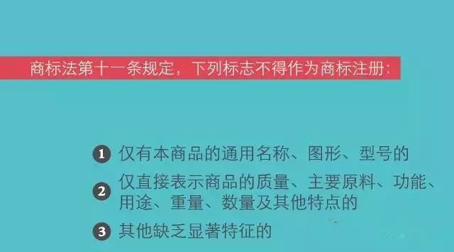 商標被駁回？無外乎這三條理由