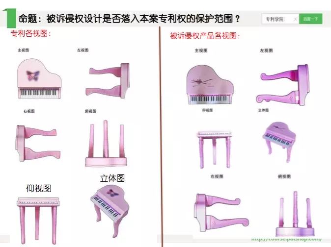 《智慧芽学院》丨张学军法官详解外观设计侵权诉讼的法律适用问题