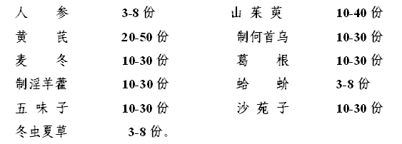 生物領域專利申請中從屬權利要求的撰寫