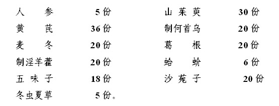 生物領(lǐng)域?qū)＠暾?qǐng)中從屬權(quán)利要求的撰寫