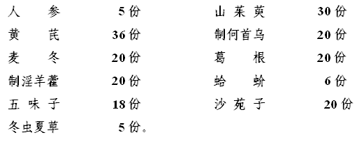 生物領(lǐng)域?qū)＠暾堉袕膶贆?quán)利要求的撰寫