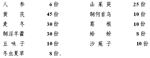 生物領(lǐng)域?qū)＠暾?qǐng)中從屬權(quán)利要求的撰寫