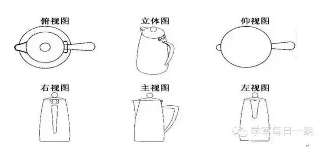 法官說案— 如何確定專利新穎性中的“為公眾所知”？