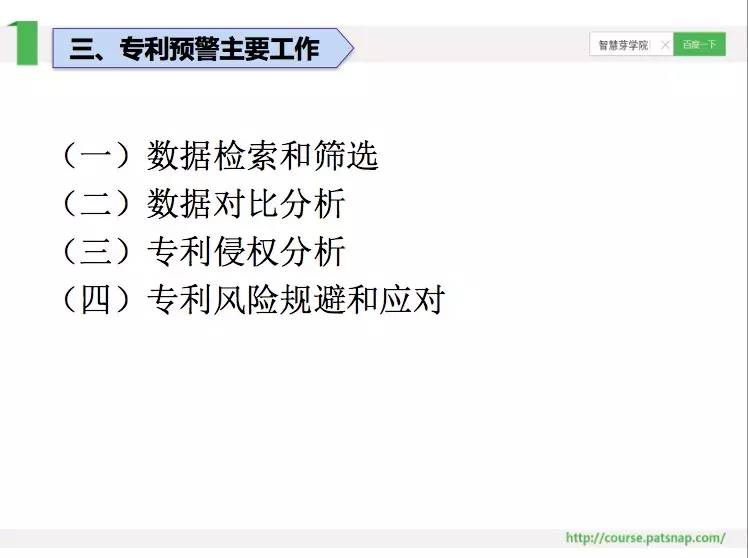 智慧芽學院丨以專利訴訟論采取合理措施規(guī)避專利風險降低侵權可能