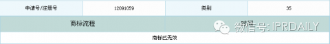 網絡熱詞，商標注冊新方向