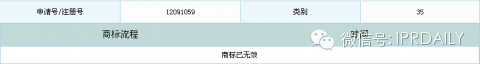 网络热词，商标注册新方向