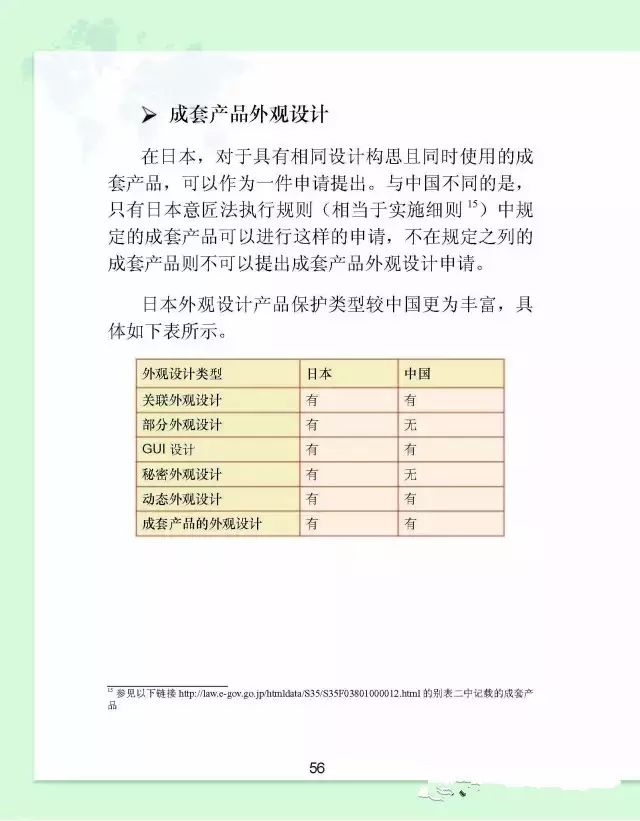 日本专利申请实务指引