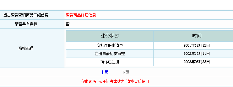 “小魚在家”商標(biāo)恐遭駁回  創(chuàng)業(yè)公司須警醒