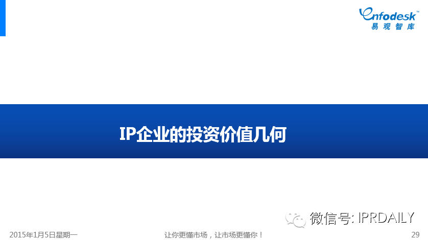 图文详解：我们如何评价中国互娱市场的IP元年？