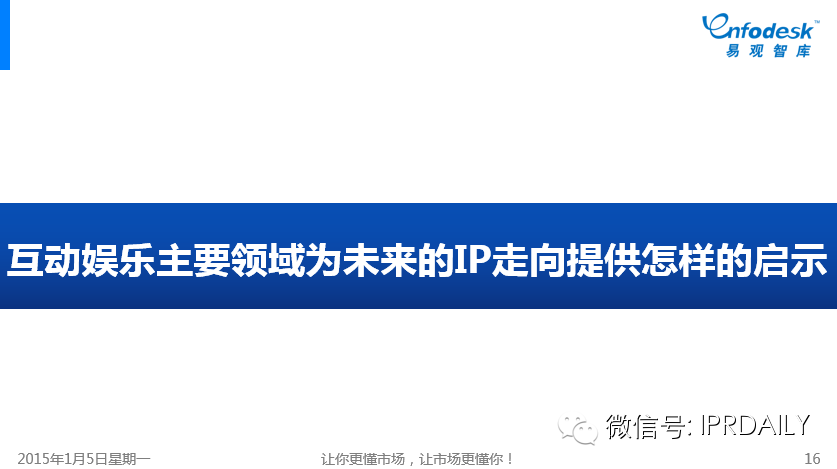 圖文詳解：我們?nèi)绾卧u價中國互娛市場的IP元年？