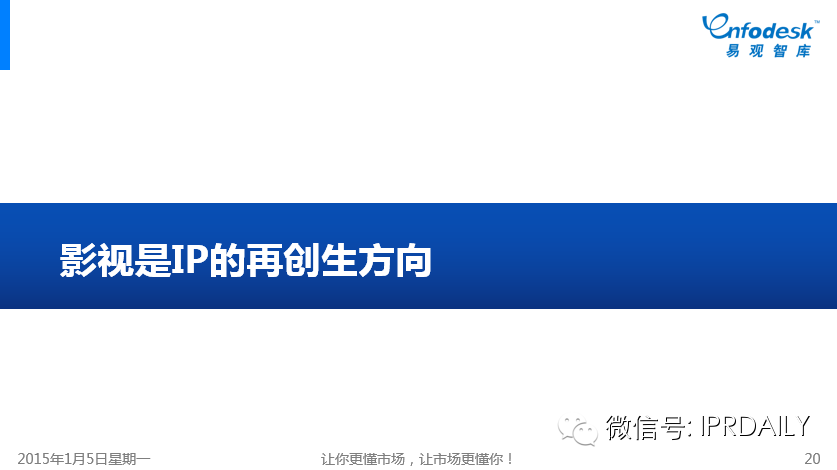 圖文詳解：我們?nèi)绾卧u(píng)價(jià)中國互娛市場(chǎng)的IP元年？