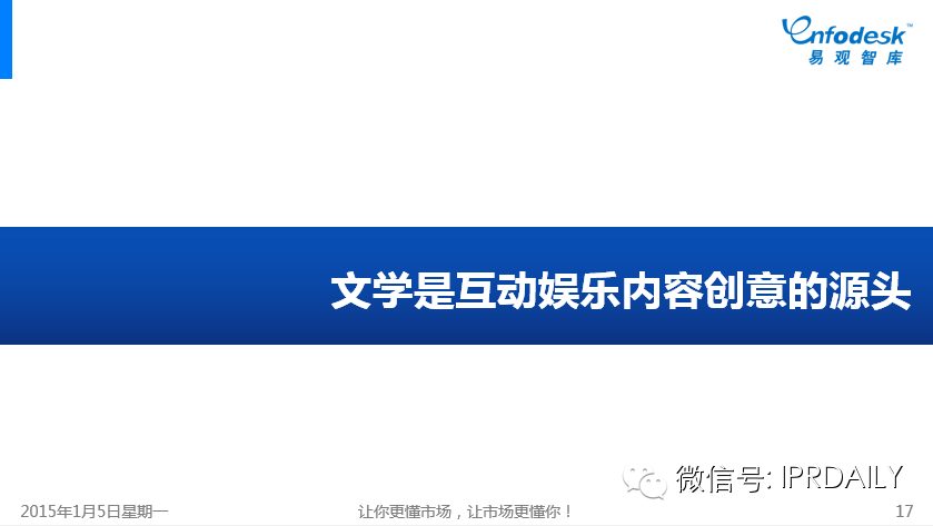 圖文詳解：我們?nèi)绾卧u(píng)價(jià)中國互娛市場的IP元年？