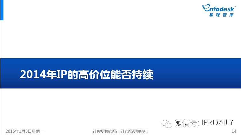 圖文詳解：我們?nèi)绾卧u(píng)價(jià)中國互娛市場的IP元年？