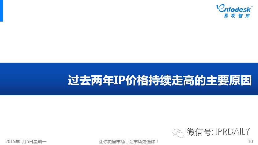 圖文詳解：我們?nèi)绾卧u(píng)價(jià)中國互娛市場的IP元年？