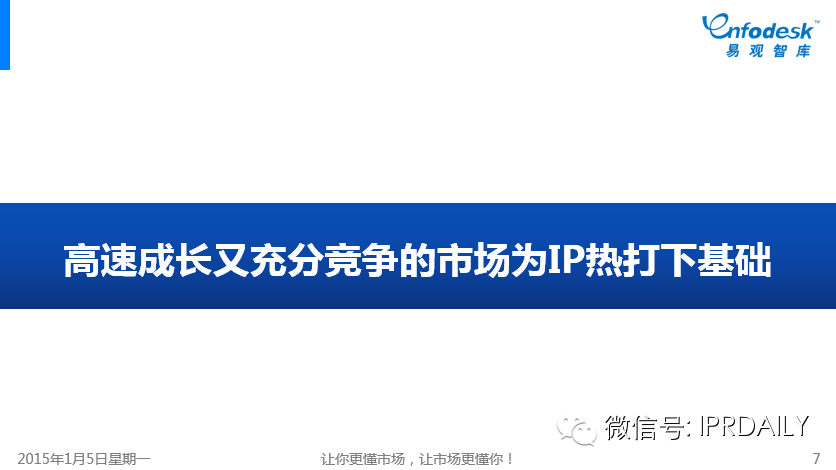 圖文詳解：我們?nèi)绾卧u價中國互娛市場的IP元年？