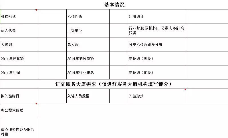 關于京津冀科技創新公共服務平臺征集合作服務機構的通知