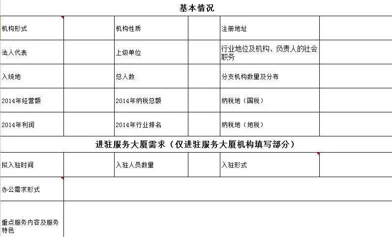 关于京津冀科技创新公共服务平台征集合作服务机构的通知