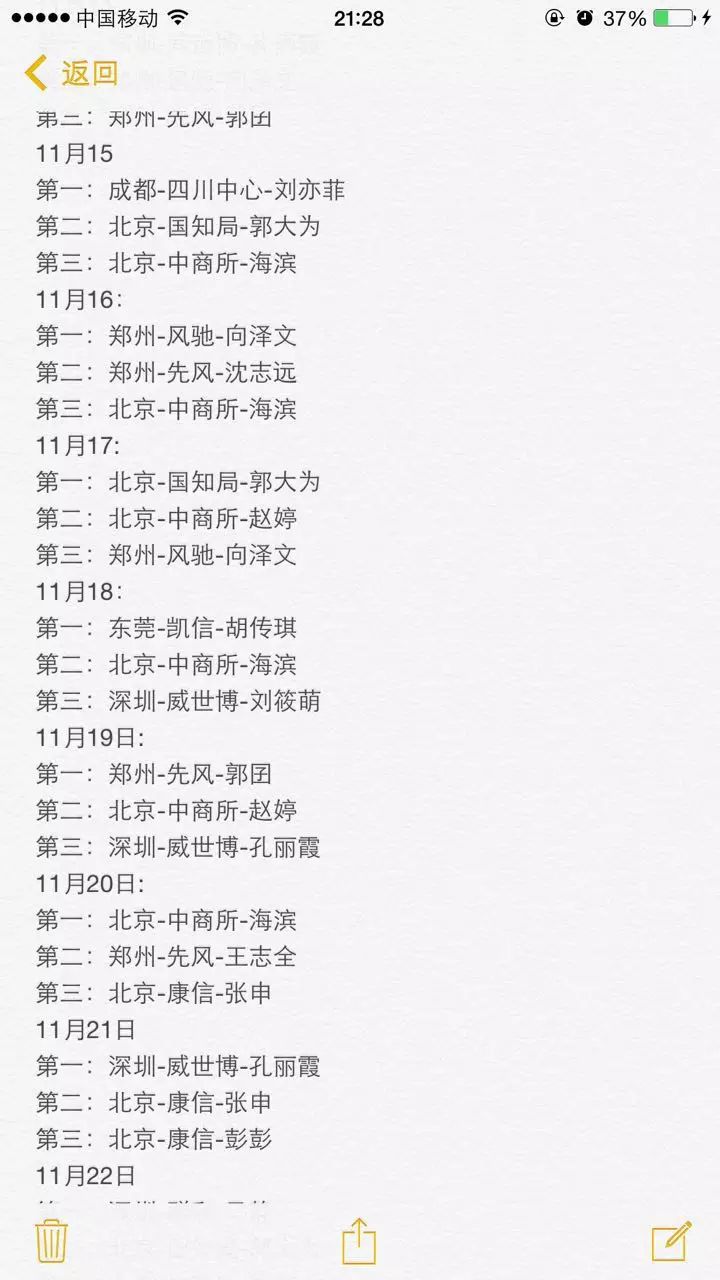 「IP运动」11.29暴走榜单排名，我的内心几乎是欣喜的