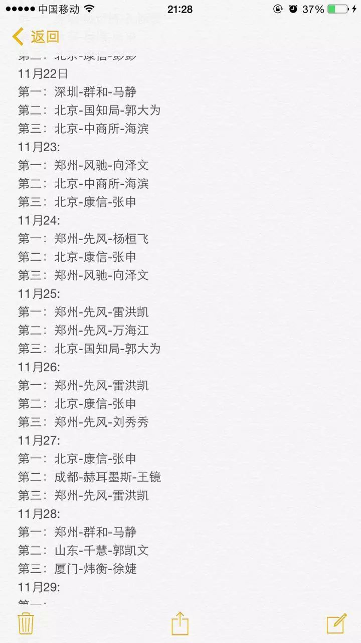 「IP运动」11.29暴走榜单排名，我的内心几乎是欣喜的