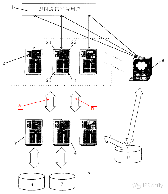 專利領(lǐng)域應(yīng)當(dāng)拒絕“畫(huà)餅充饑”——淺議說(shuō)明書(shū)附圖在專利技術(shù)方案事實(shí)認(rèn)定上的有限作用