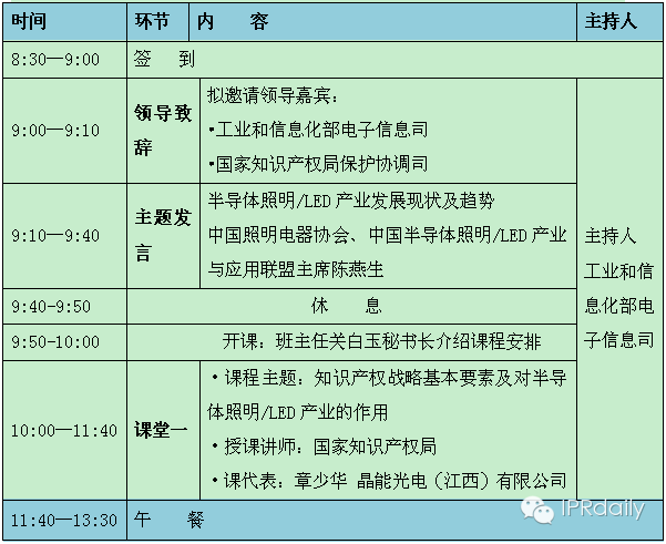 電子信息產業知識產權第二期大課堂啟動