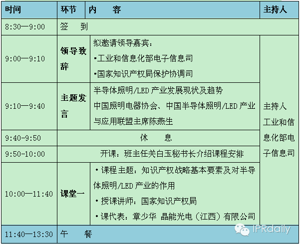 電子信息產業(yè)知識產權第二期大課堂啟動