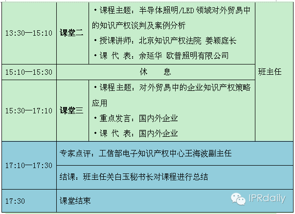 電子信息產業知識產權第二期大課堂啟動