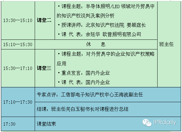 電子信息產業(yè)知識產權第二期大課堂啟動