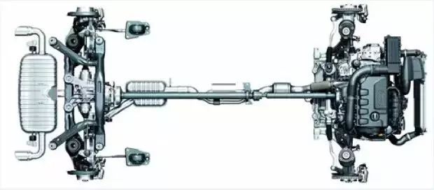 奧迪quattro專利技術(shù)，是什么鬼？
