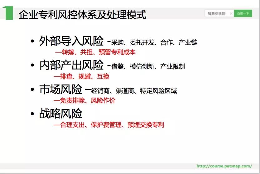 《智慧芽学院》丨专利部门如何做达到零风险来体现专利部门的价值！