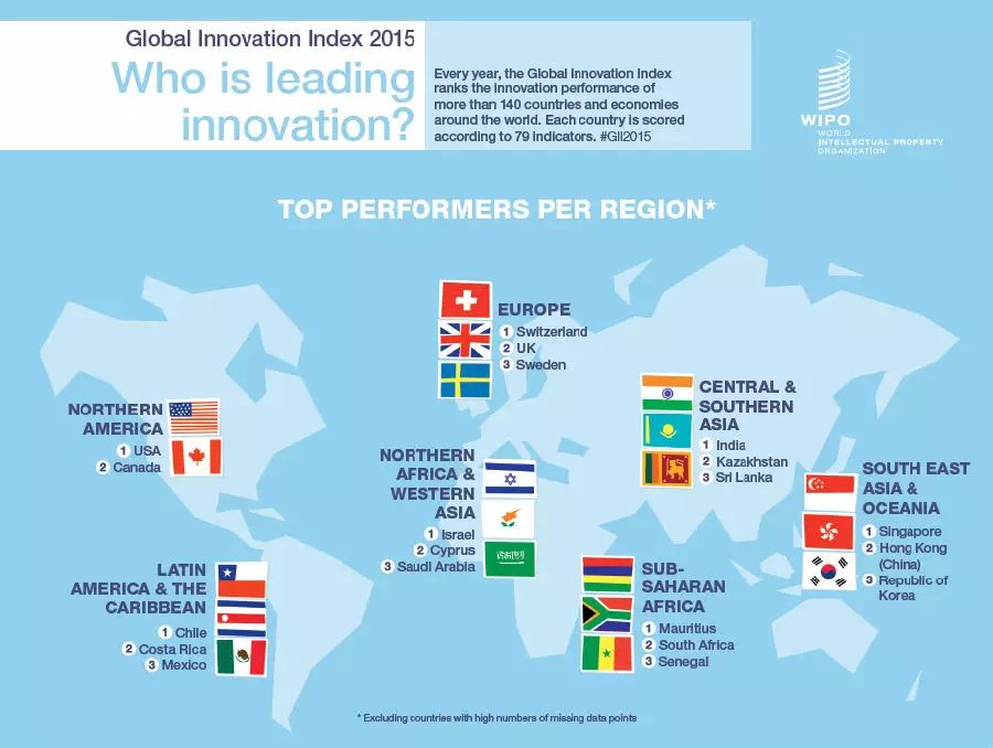 WIPO发布2015全球创新指数