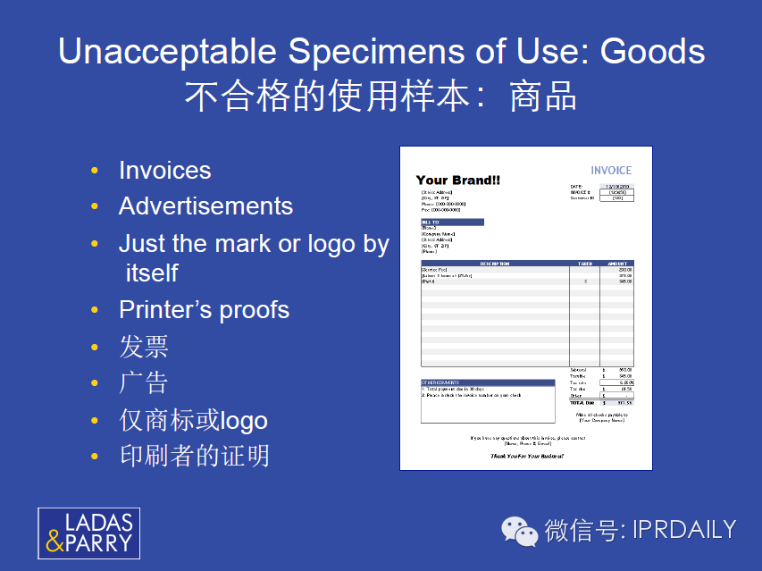 美國商標使用要求及相關風險和應對策略