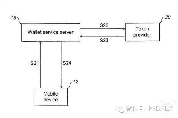 為啥蘋果一獲專利別人就緊張？看它們就懂了