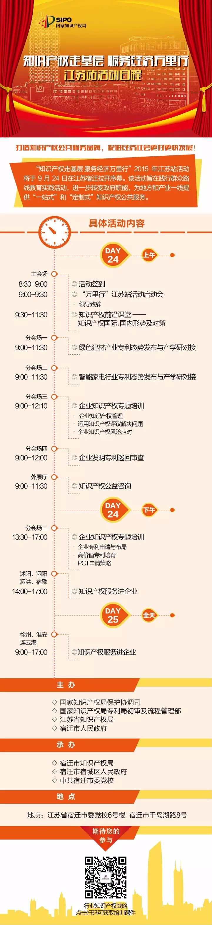 知識產權走基層 服務經濟萬里行（江蘇宿遷站活動日程）