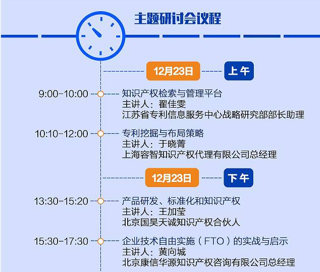 知识产权与金融主题研讨会（23-24日议程）