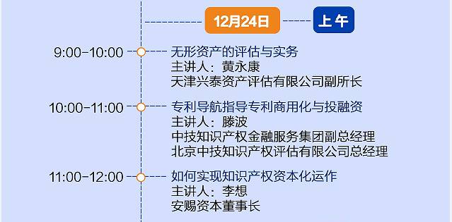 知识产权与金融主题研讨会（23-24日议程）