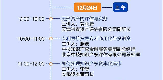 知識產(chǎn)權(quán)與金融主題研討會（23-24日議程）