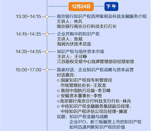 知识产权与金融主题研讨会（23-24日议程）