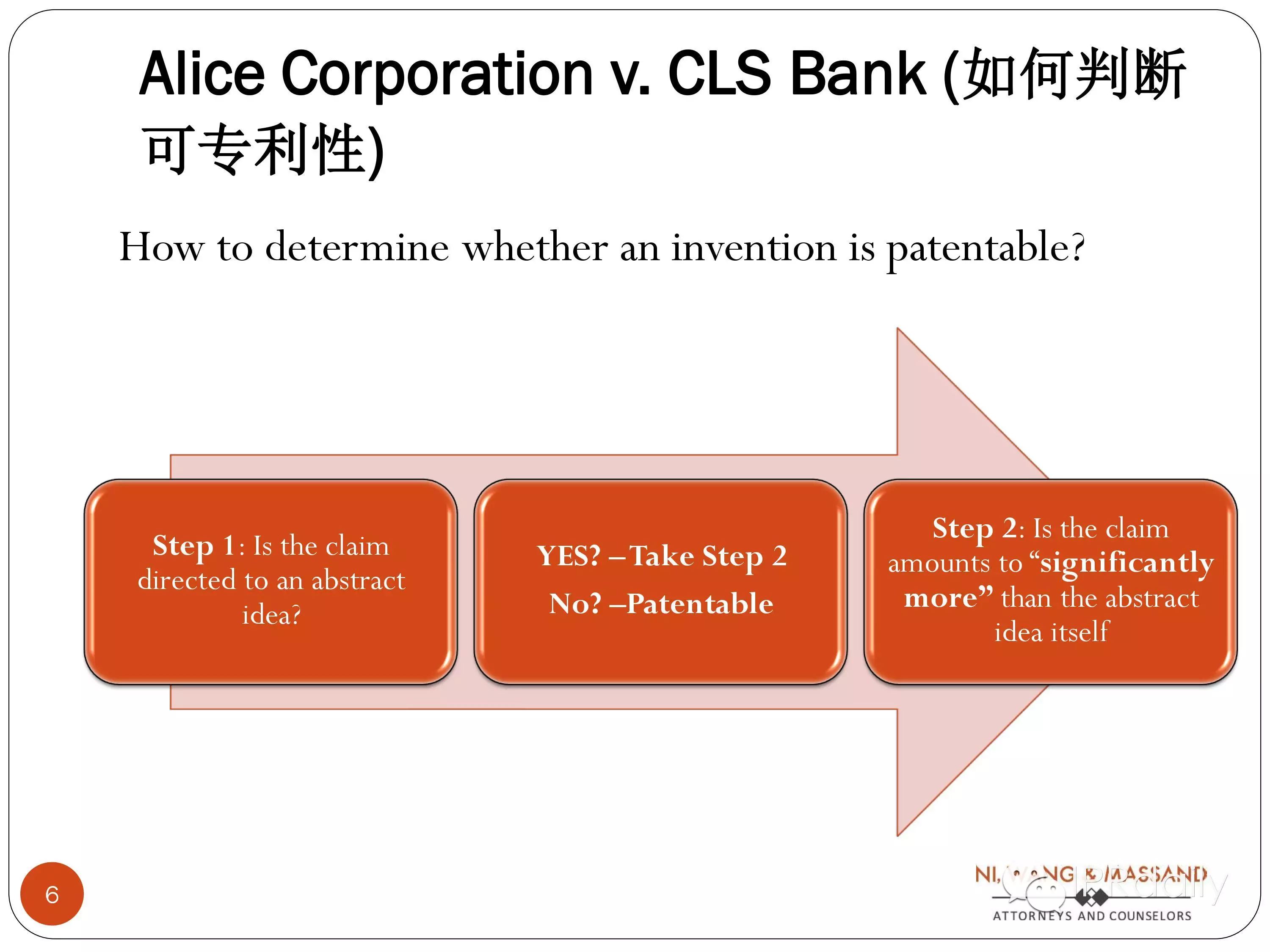 美国专利诉讼的最新发展及中国企业的契机和应对策略