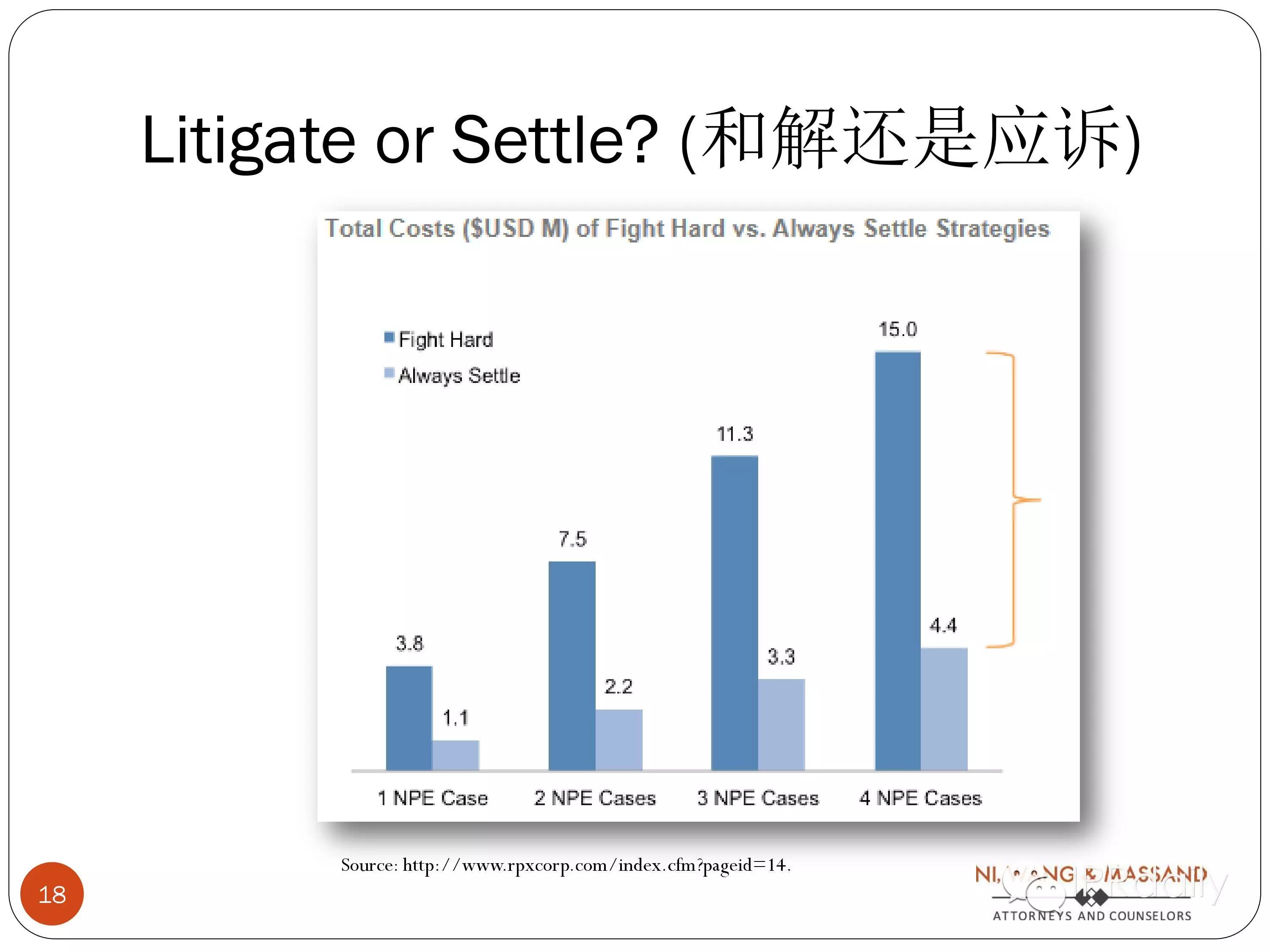 美國(guó)專利訴訟的最新發(fā)展及中國(guó)企業(yè)的契機(jī)和應(yīng)對(duì)策略