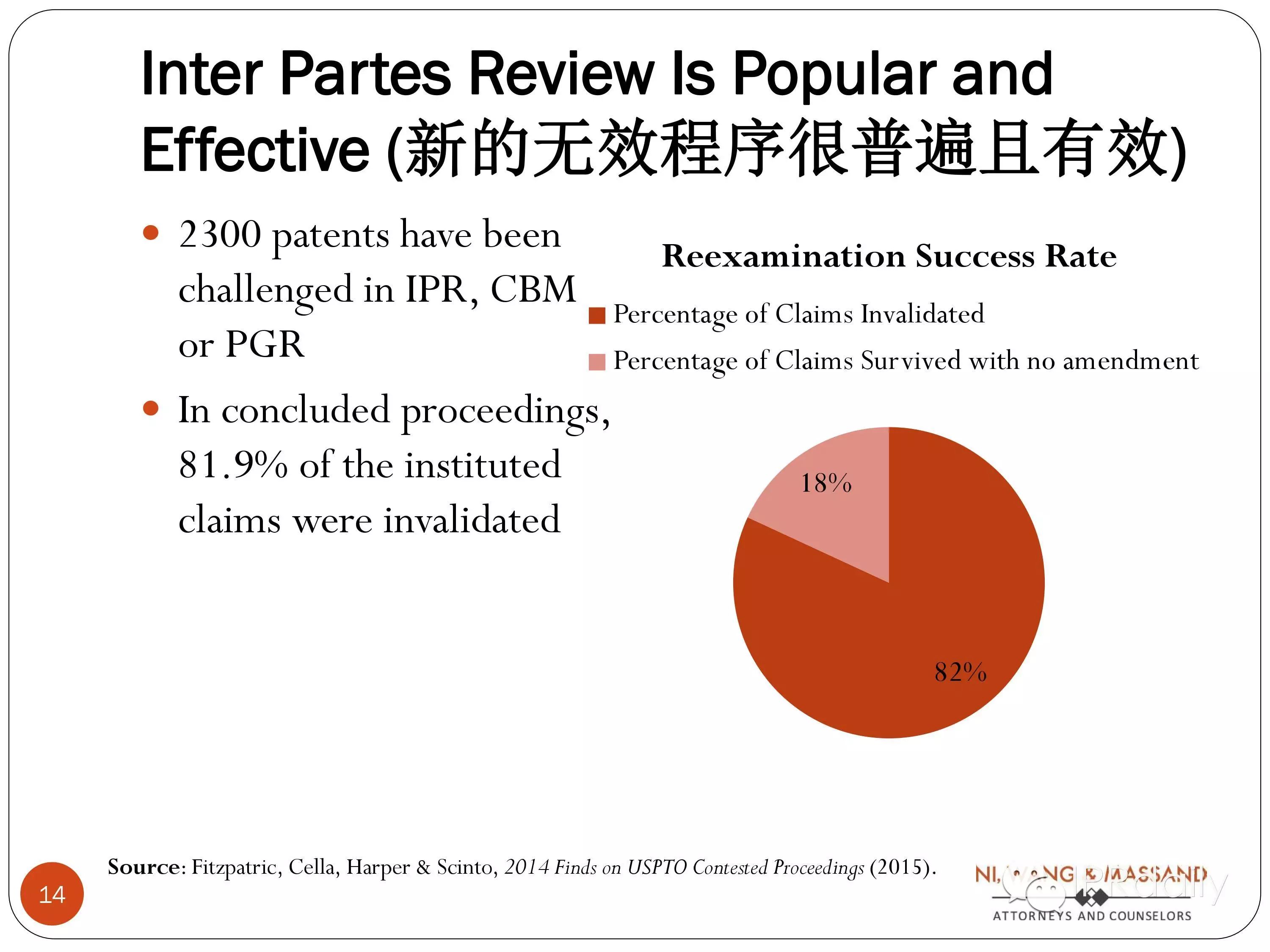 美国专利诉讼的最新发展及中国企业的契机和应对策略