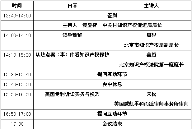 中關村知識產(chǎn)權大講堂第一期：知識產(chǎn)權保護策略與實務